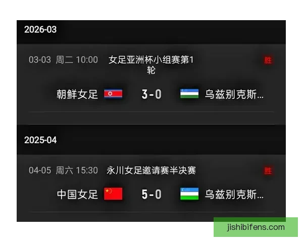 柏沙卡女足惨败迈加瓦斯巴达女足比分悬殊引发热议